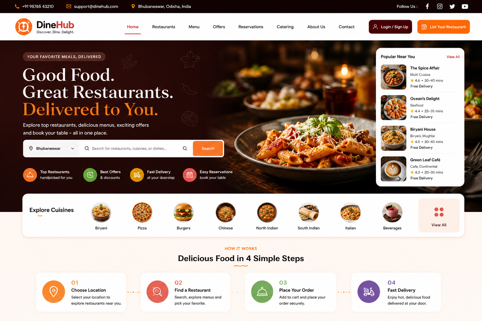 Restaurant platform project